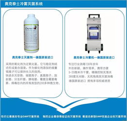 食品廠空氣環境無菌凈化方案及消毒滅菌技術應用